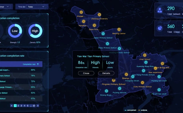 Perform deep semantic search across all data sources